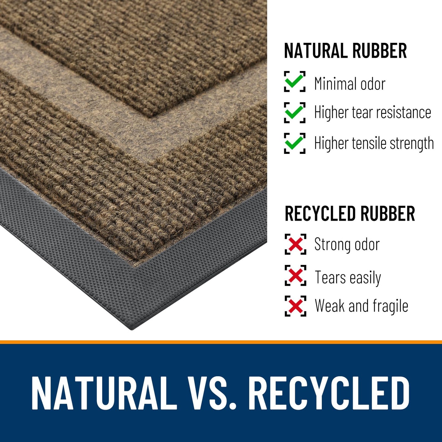 OLANLY Front Door Mat Indoor Outdoor Entrance, Waterproof All-Season, All-Weather Doormat, Sturdy Natural Rubber, Fade Resistant, Low Profile, Easy Clean Patio Porch Entryway Mat, 29.5x17, Brown