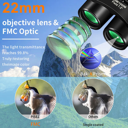 PISEZ 30X60 Compact Binoculars for Adults and Kids，Lightweight Foldable Easy Focus Small Binoculars for Bird Watching Hunting Concert Traveling Theater Opera Sightseeing
