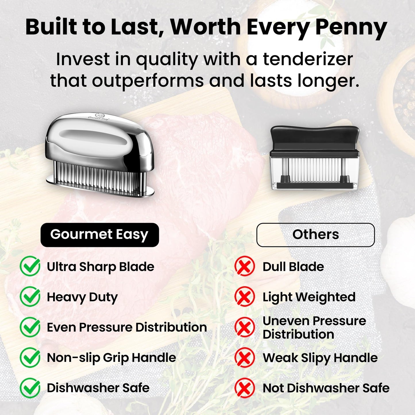 Meat Tenderizer Tool, Easy to Clean, One Piece Design - No Disassembly Needed, Ultra Sharp Needle Blades 100% Stainless Steel, Heavy-Duty Kitchen Gadgets, Meat Needle, Cooking Gadget for Tenderizing