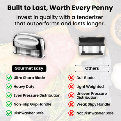 Meat Tenderizer Tool, Easy to Clean, One Piece Design - No Disassembly Needed, Ultra Sharp Needle Blades 100% Stainless Steel, Heavy-Duty Kitchen Gadgets, Meat Needle, Cooking Gadget for Tenderizing