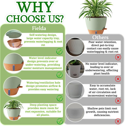 Fielda 8/10/12 Inch Self Watering Pots for Indoor/Outdoor Plants - Large Plastic Planter with Drainage Holes, Water Level Indicator & Deep Reservoir, Modern Decorative Flower Pots (Green)