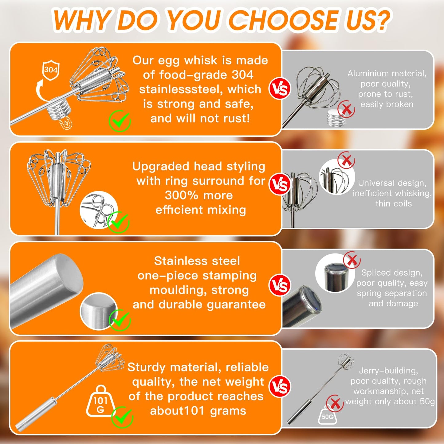 Qukaka Hand mixer egg beater,stainless steel semi automatic whisk,egg spinner,wisking tool,whipped cream dispenser,easy whisks for cooking,Beating&Stirring(12in)