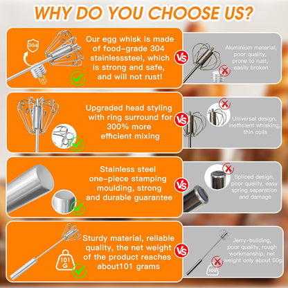 Qukaka Hand mixer egg beater,stainless steel semi automatic whisk,egg spinner,wisking tool,whipped cream dispenser,easy whisks for cooking,Beating&Stirring(12in)