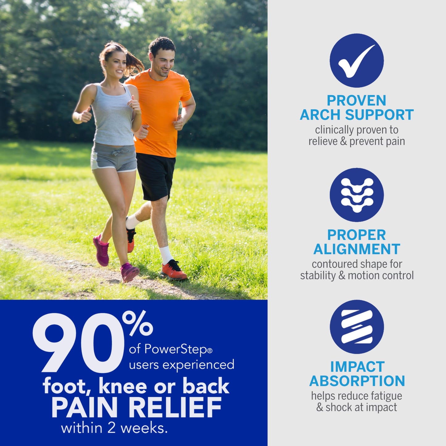 PowerStep ProTech Control Orthotic Insoles - Medical Grade Arch Support Inserts for Plantar Fasciitis Relief- Made in USA - Maximum Cushioning + ShockAbsorb Orthotic (M 10-10.5 W 12)