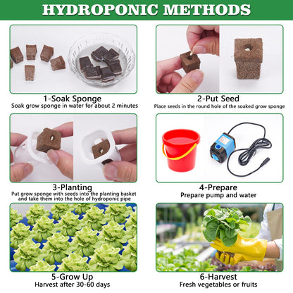 LAPOND Hydroponics Growing System Kit for Vegetables,Flowers Fruits and Herbs, with 108 Plant Sites, Suitable for Indoor and Outdoor, Block Light Design