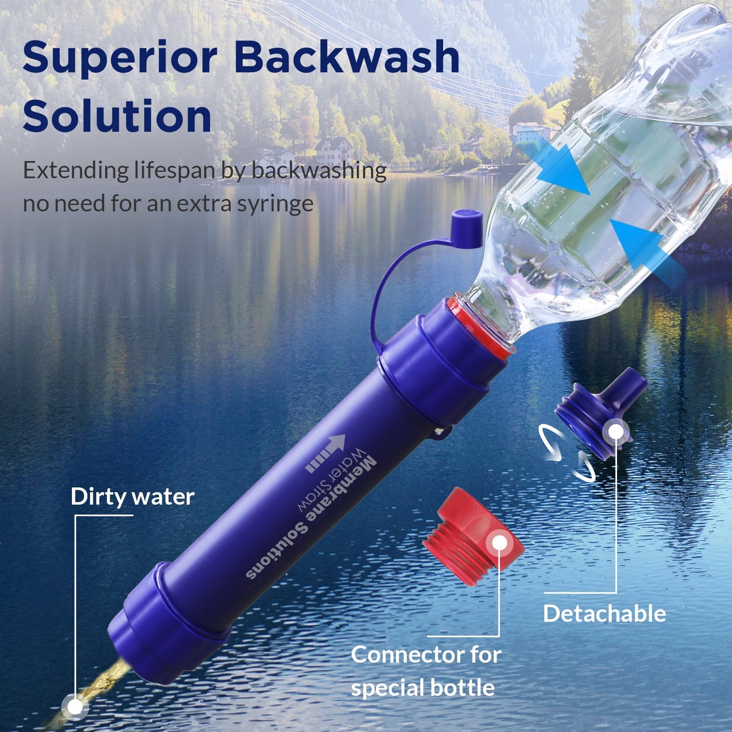 Membrane Solutions Gravity Water Filter 1 Gallon, NSF/ANSI 42&372&401 Certified, 0.1μm Versatile Water Purifier Camping with Adjustable Tree Strap Storage Bag, Survival Gear for Emergency Preparedness