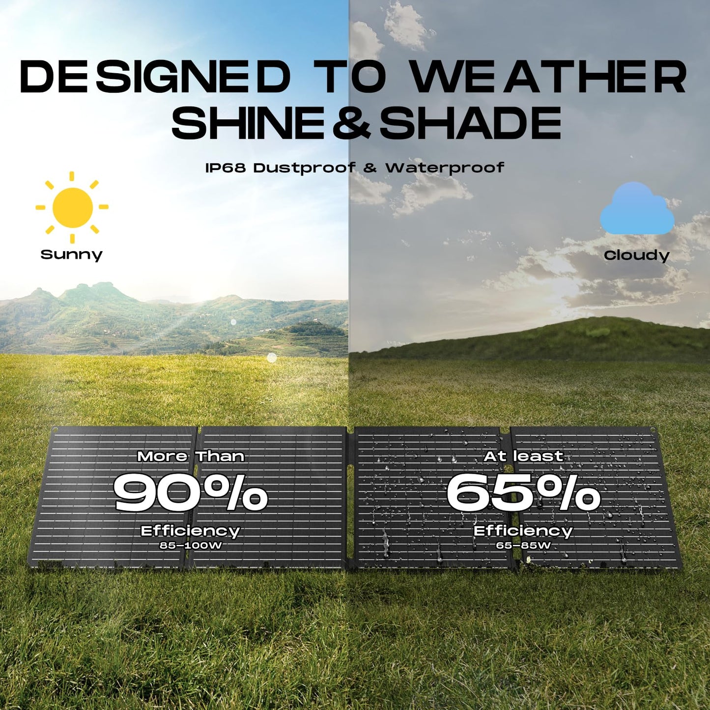 MARBERO 100W Portable Solar Panel 100 Watt 20V Foldable Solar Panel Charger for Power Station QC3.0 USB & DC Output >23% High Efficiency IP68 Waterproof for Camping Outdoor Home RV Blackout Cloudy