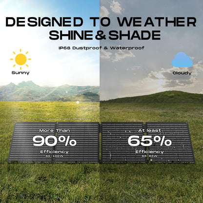 MARBERO 100W Portable Solar Panel 100 Watt 20V Foldable Solar Panel Charger for Power Station QC3.0 USB & DC Output >23% High Efficiency IP68 Waterproof for Camping Outdoor Home RV Blackout Cloudy