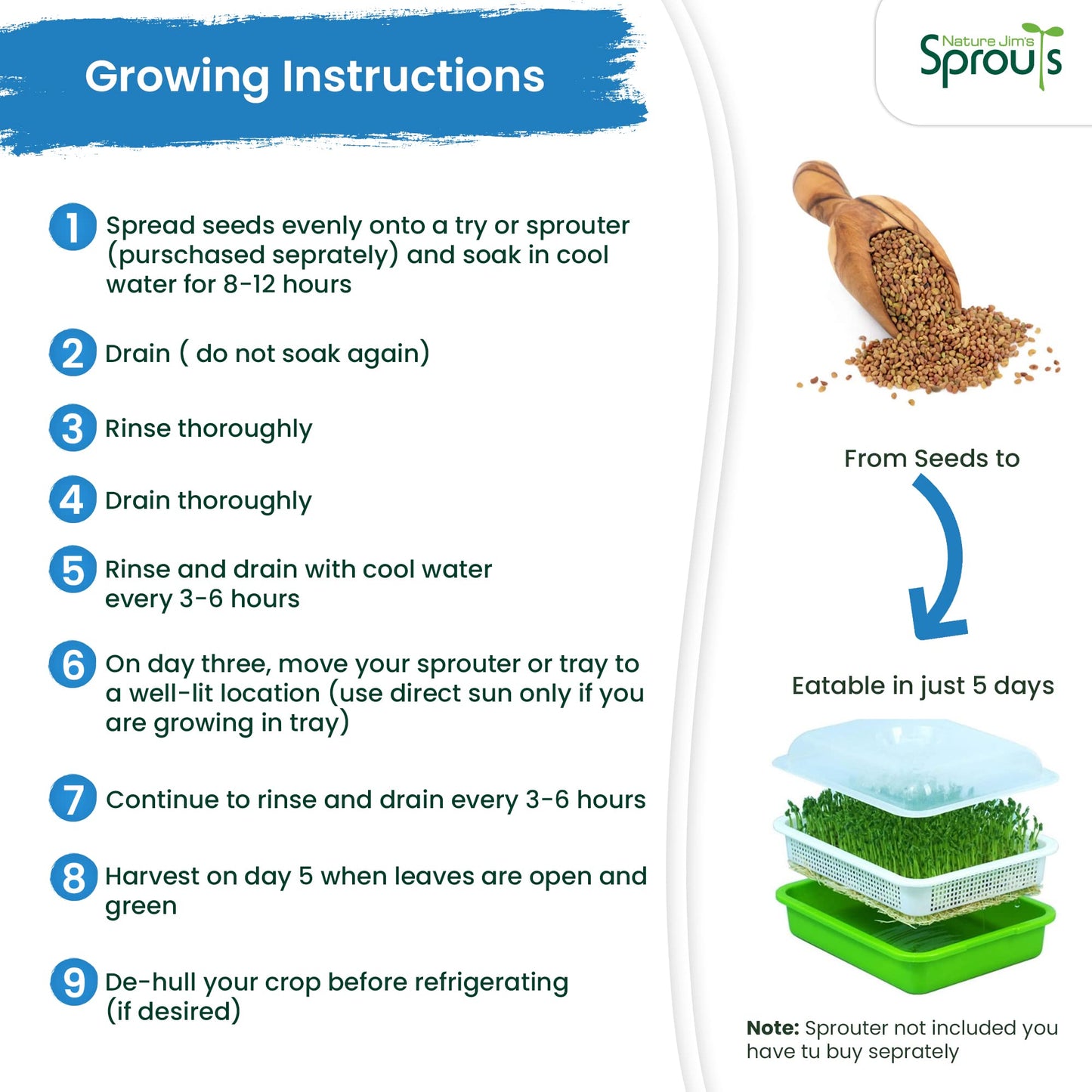 Nature Jims Sprouts alfalfa Seeds – 16 Oz Organic Sprouting Seeds – Non-GMO Premium Alfalfa Seeds – Resealable Bag for Longer Freshness – Rich in Vitamins, Minerals, Fiber