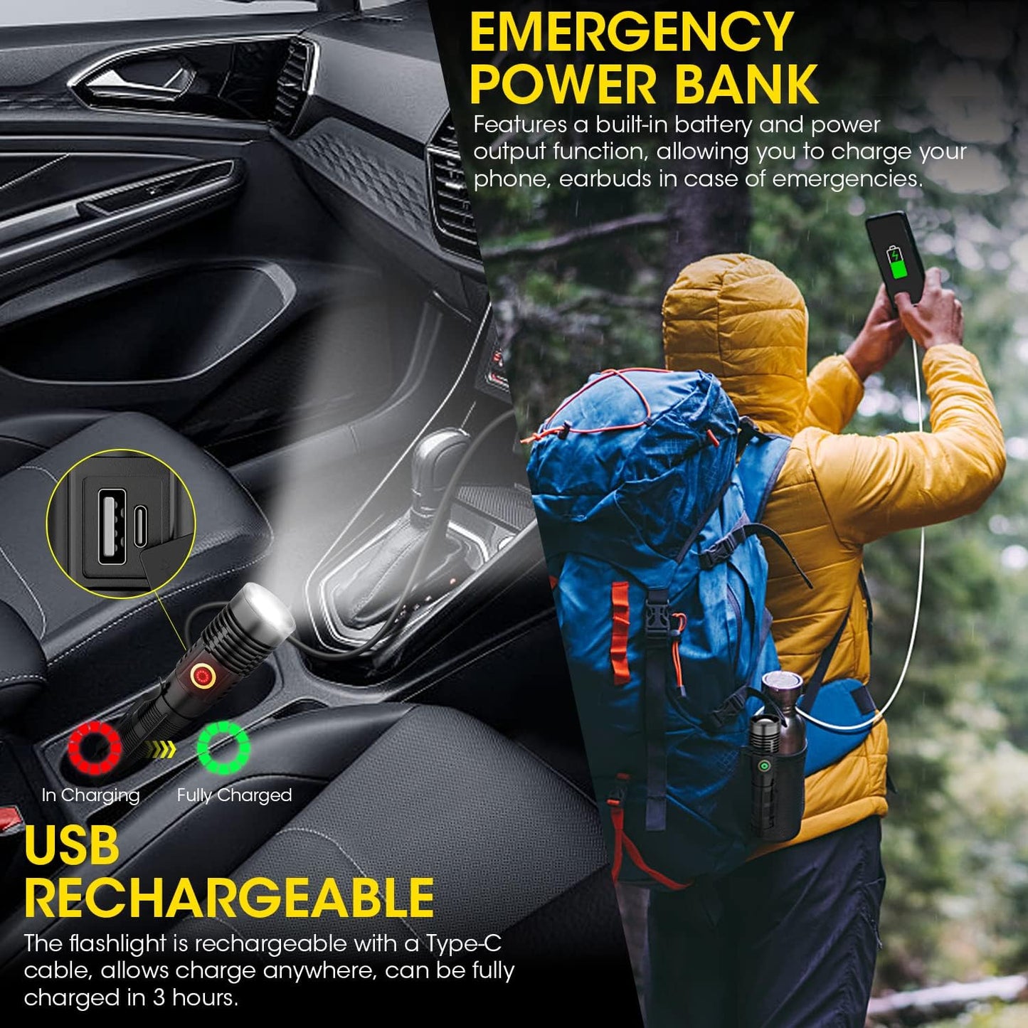 Rechargeable Flashlight High Lumens, High Lumens Super Bright Magnetic Flash Light, Long-Range Zoomable LED Flashlights for Emergency, Searching, Waterproof Flashlight Dimmable