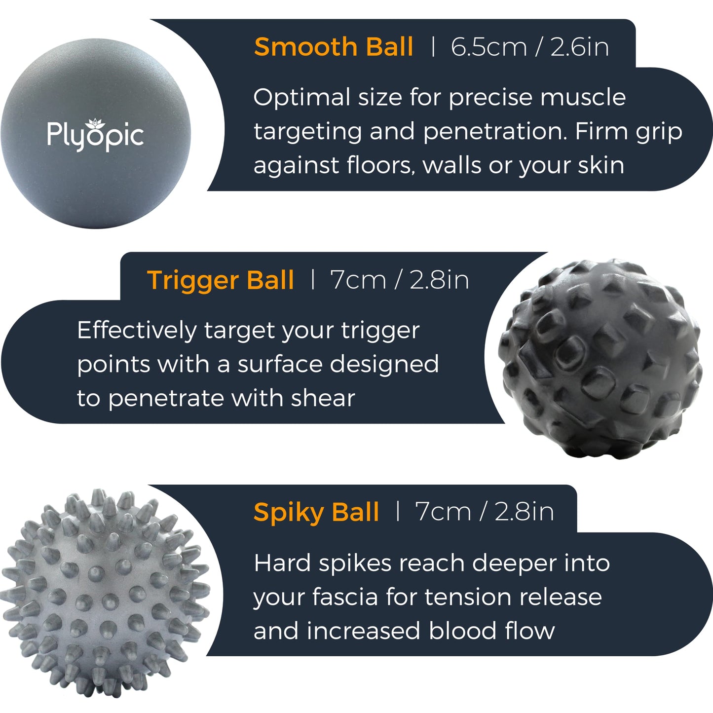 Plyopic. Massage Ball Set – for Deep Tissue Muscle Massage, Myofascial Release, Trigger Points, Mobility, Plantar Fasciitis - Eliminate Muscle Tension & Tightness in Your Back Neck Foot
