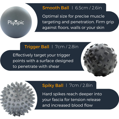 Plyopic. Massage Ball Set – for Deep Tissue Muscle Massage, Myofascial Release, Trigger Points, Mobility, Plantar Fasciitis - Eliminate Muscle Tension & Tightness in Your Back Neck Foot
