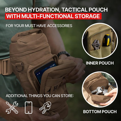 Orca Tactical Molle Water Bottle Pouch - Molle Water Bottle Holder for Backpack – Tactical Pouch for 32 oz & 40 oz Bottles – Insulated Water Bottle Holster – Keeps Drinks Cooler Longer (Coyote Brown)