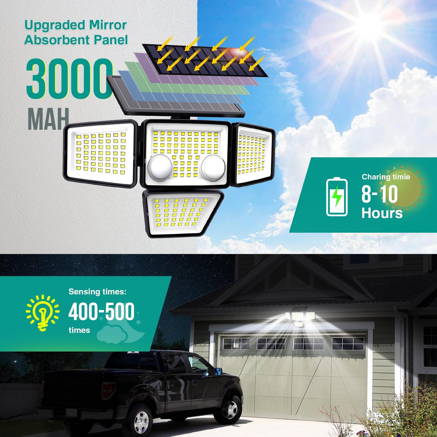 LYWALT Solar Outdoor Lights - 3000LM 188 LED Motion Sensor Outdoor Lights, 4 Heads Security Light,IP65 Waterproof, Easy Install,270°Wide Angle Flood Wall Light with 3 Modes for Backyard Yard (2 Pack)