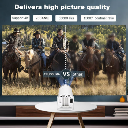 Mini Projector, Support 4K 1080P Portable Projector with Dual Band WIFI6 5G Wireless 5.2 Bluetooth Android 11, 200 ANSI Lumens, 180° Rotatable, Auto Keystone Correction,35"-130" Screen Video Projector