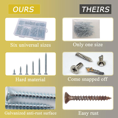 JEGONFRI High Hardness Wood Screws Assortment Kit, 209 pcs, Phillips Drive Flat Head, Wood Screws, Screws, Drywall Screws, Assorted Screws, Screws Set, 6 Sizes (2”,1-1/2”,1-1/4”,1”,3/4”,1/2”)