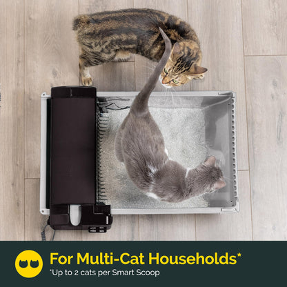 Pet Zone Self Cleaning Semi Automatic Cat Litter Box - Smart Scoop Cat Litter Box with 6 Bags & Carbon Filter for Up to Two Cats 6-16 Pounds