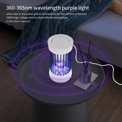 Lulu Home 2 Packs Indoor Bug Zapper with Fan, 1500V High Voltage Lighted Mosquito Lamp Trap, USB Cable Plug-in Electric Insect Killer Catching Moth Mosquitoes Gnat Fruit Flies (NO Battery)