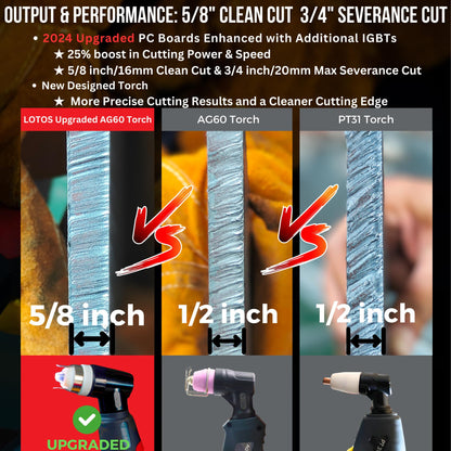 LOTOS LTPDC2000D 2024 Upgraded 3 in 1 Plasma Cutter TIG Sitck Welder Combo, 5/8" 16mm Clean Cut 3/4" 20mm Severance Cut 50A Non-Touch Pilot Arc Plasma Cutting Machine, 200A Tig & Stick Welder, Brown