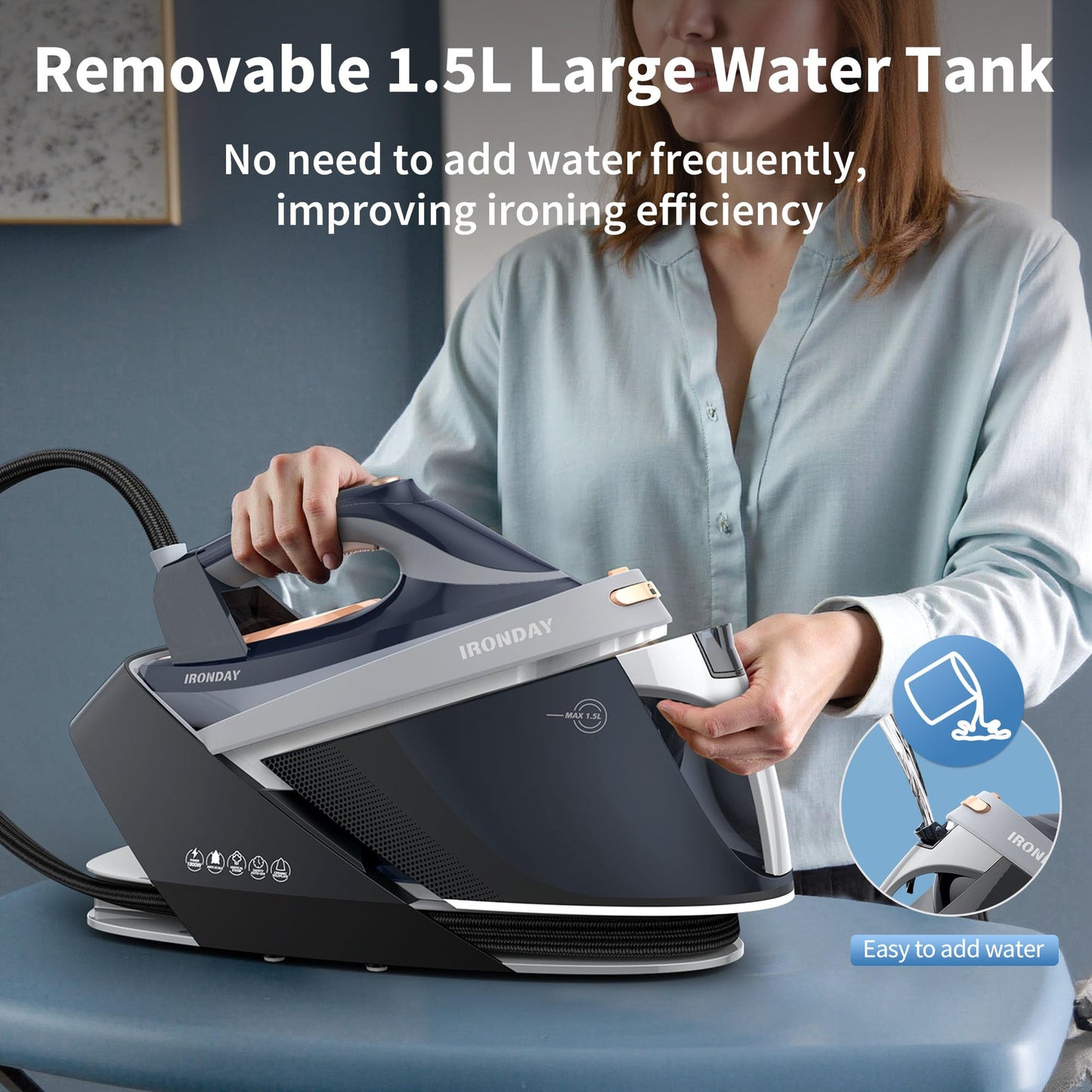 IRONDAY Steam Station for Clothes with LED Screen, 1800W Steam Iron Ceramic Soleplate, Auto Shutoff, Self-clean, Anti-drip, 50.72oz Removable Water Tank Ironing Steamer for Various Fabrics, Blue