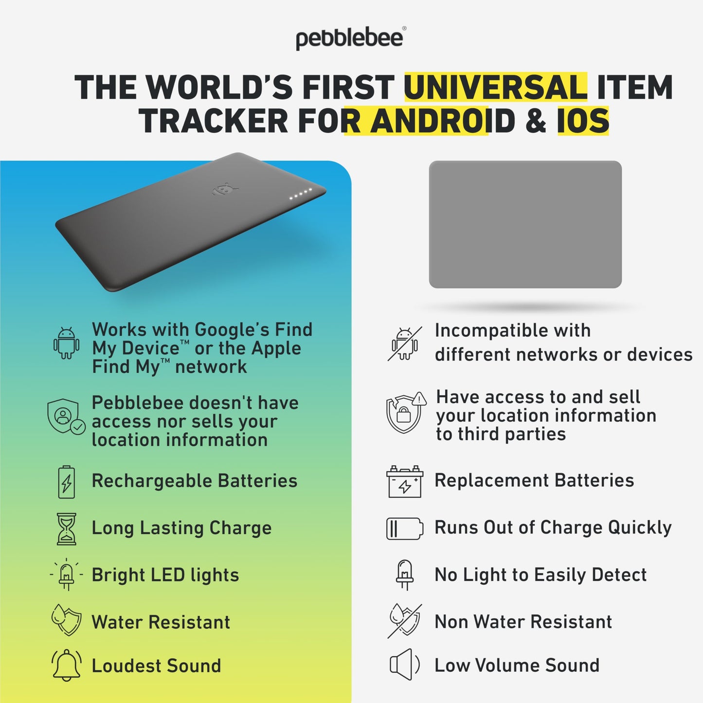 Pebblebee Tracker Card Universal - Rechargeable Slim Item Tracker | Alternative to Air Tag & Android Trackers | 18-Month Battery Life | Works with Both Android & iOS Find My Apps | LED & Sound Alerts
