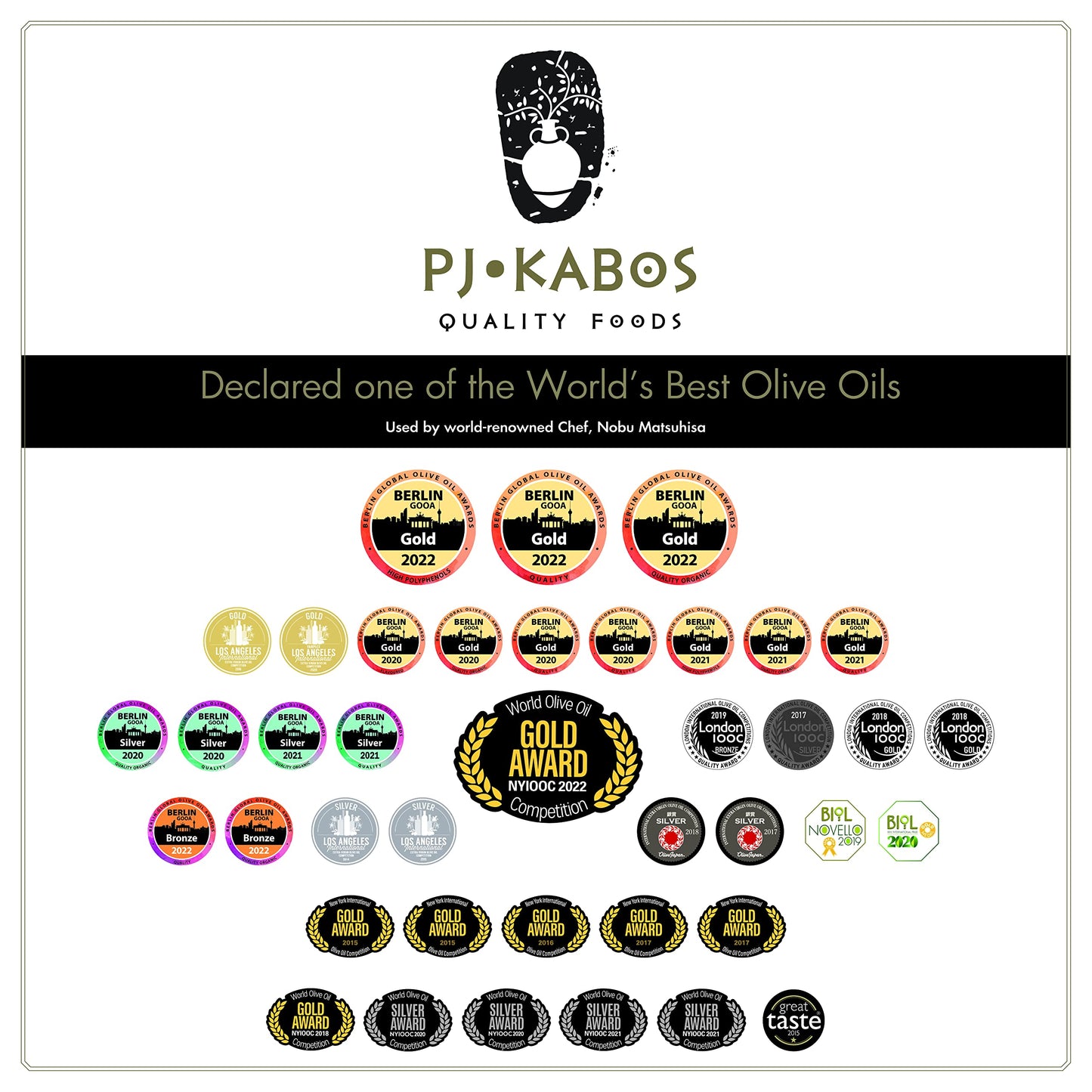 P.J. KABOS 2024/25 Harvest, High Phenolic (450+mg/kg), Premium Greek Extra Virgin Olive Oil, Kosher, Greece, Cold Extracted, 16.9 oz Tin, Koroneiki, "Family Reserve - Medium"