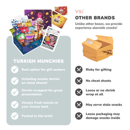 Maxi International Food Hamper | Premium Exotic Foreign Foods | Unique Hampers & Gourmet Gift for Men and Women | American Alike Retro Turkish Foods | 20 Full-Size + 1 Bonus Snacks