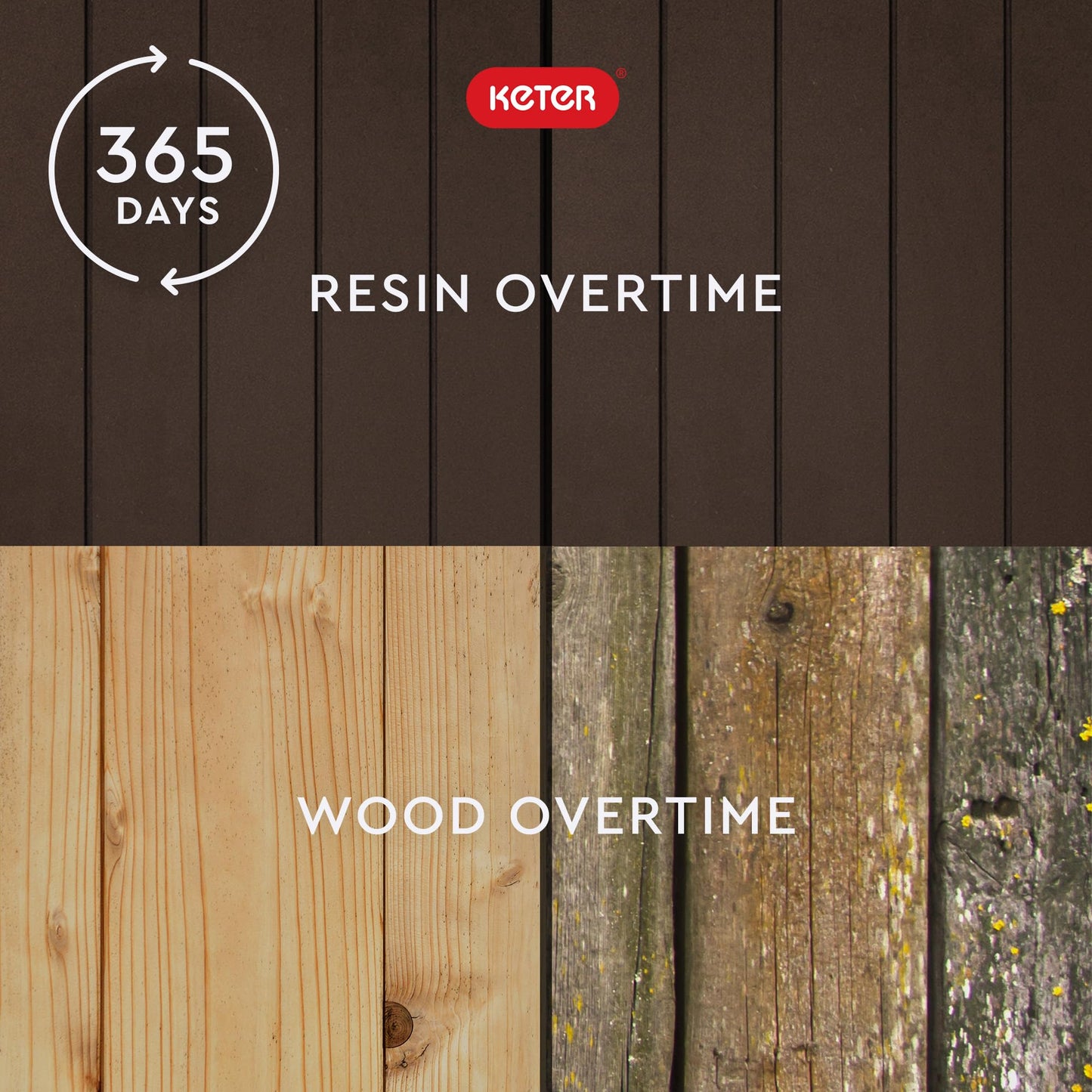 Keter City 30 Gallon Resin Outdoor Storage Box and Patio Furniture Side Table for Pool and Garden Accessories, Brown