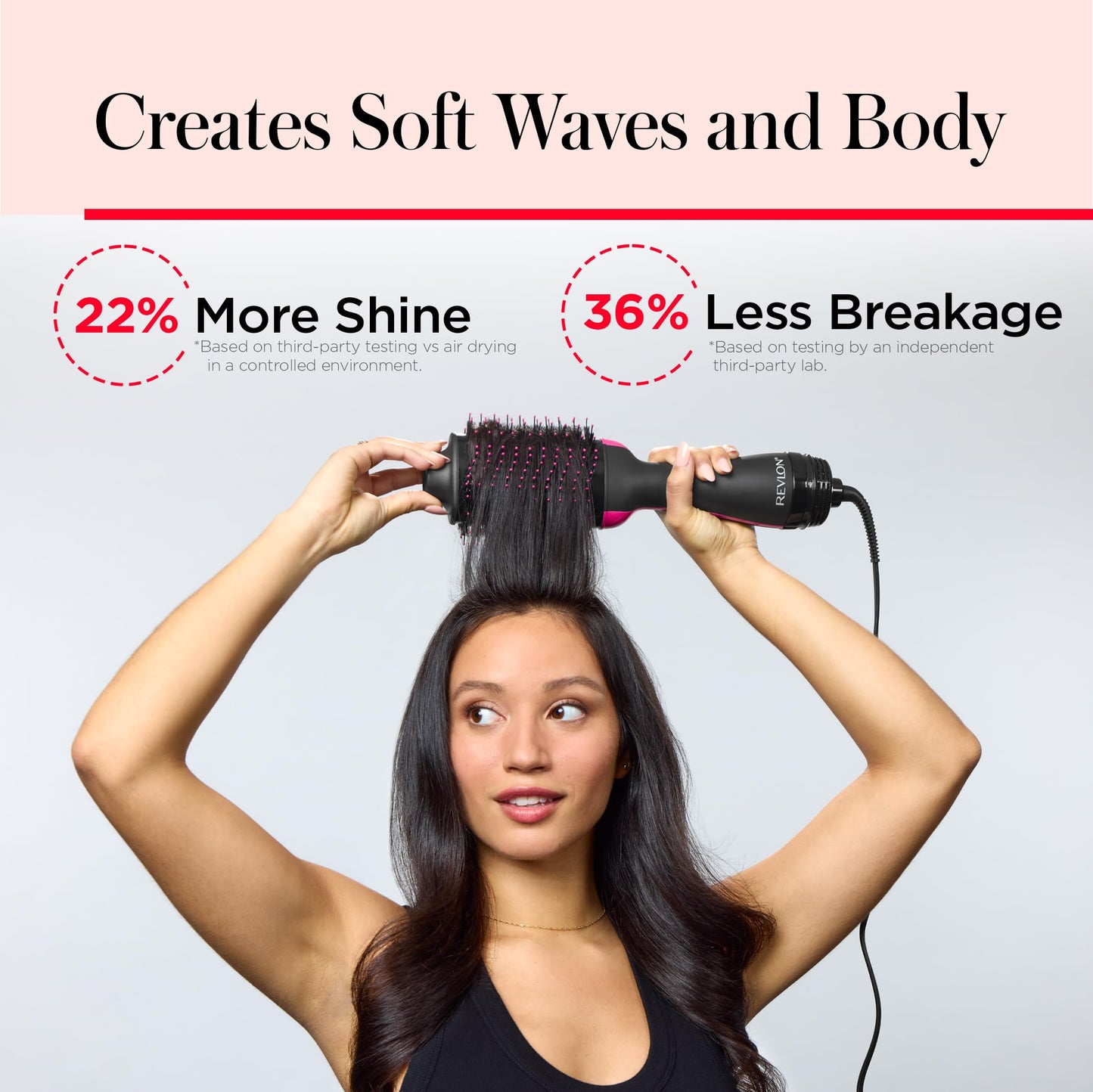 REVLON One-Step Volumizer Hair Dryer and Styler – Easy Salon-Style Blowouts – Less Frizz, More Shine, and Reduced Heat Damage, for All Hair Types and Lengths (Black)