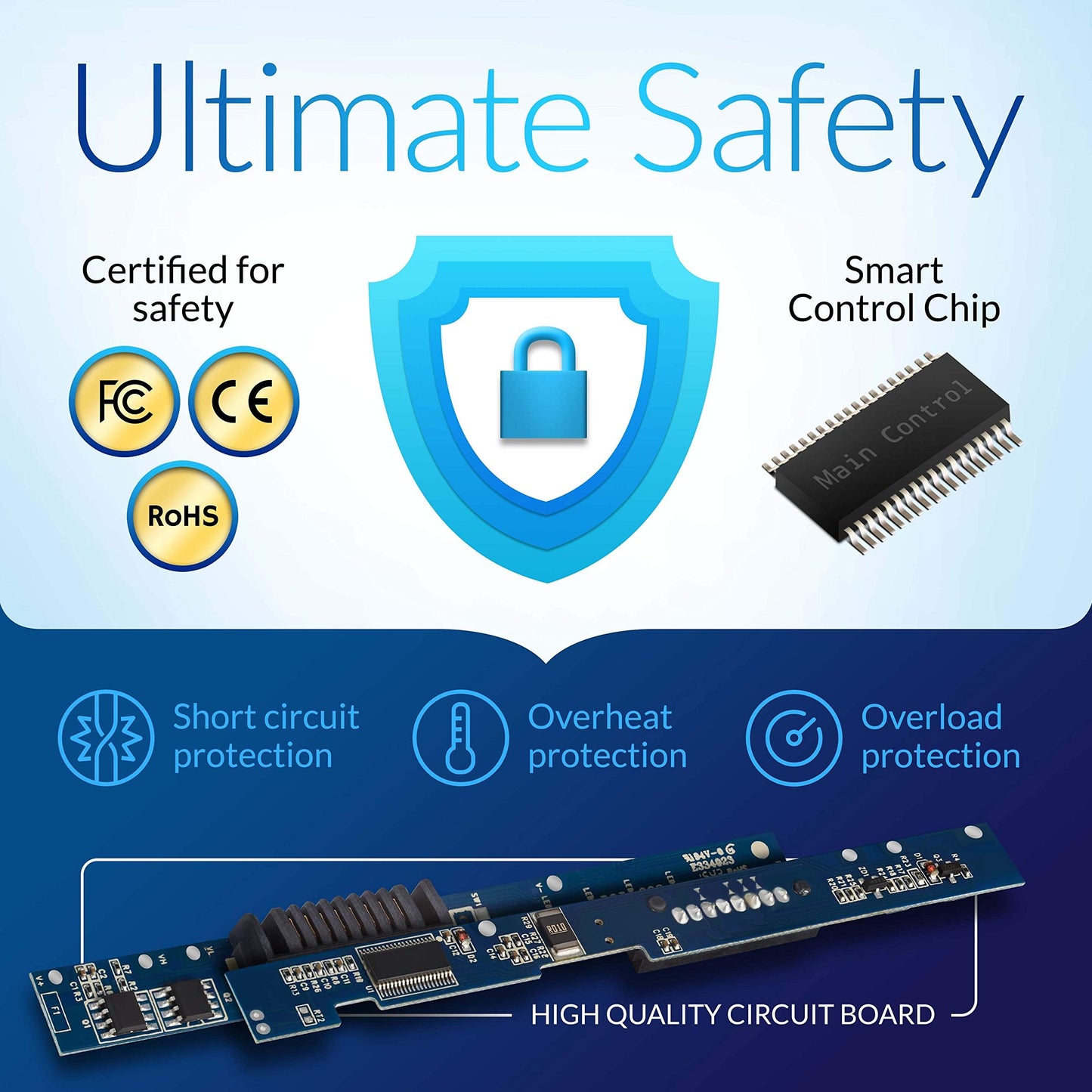 NinjaBatt Battery for HP 919700-850 JC04 JC03 15-BS015DX 15-BS113DX 15-BS115DX 15-BS060WM 15-BS013DX 15-BS070WM 17-BS049DX 17-BS011DX 250-G6 - High Performance [2200mAh/14.8v]