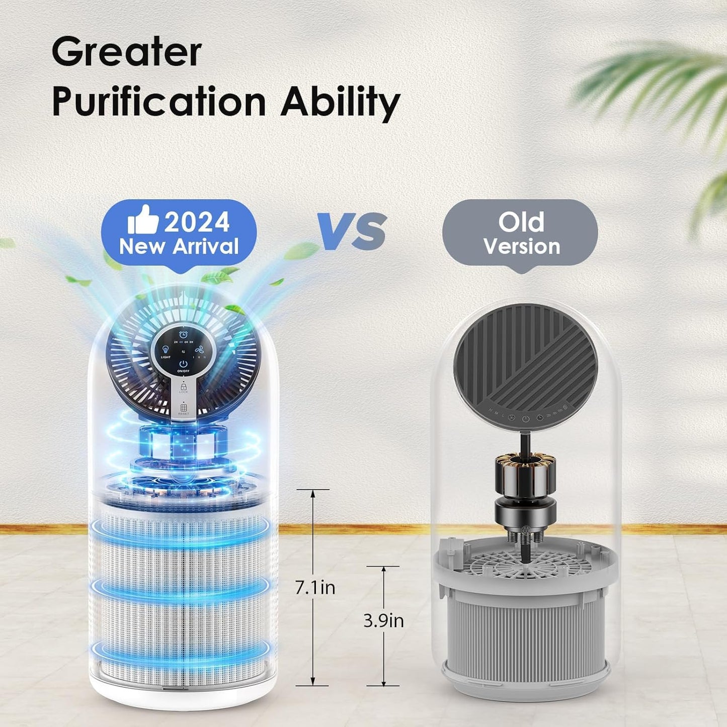 MOOKA Air Purifiers for Home Large Room up to 1095ft², H13 HEPA Filter Air Cleaner for Pets Bedroom Remove Smoke Dust Pollens Dander, Room Air Purifier with Timer Lock 4 Modes Night Light, M02
