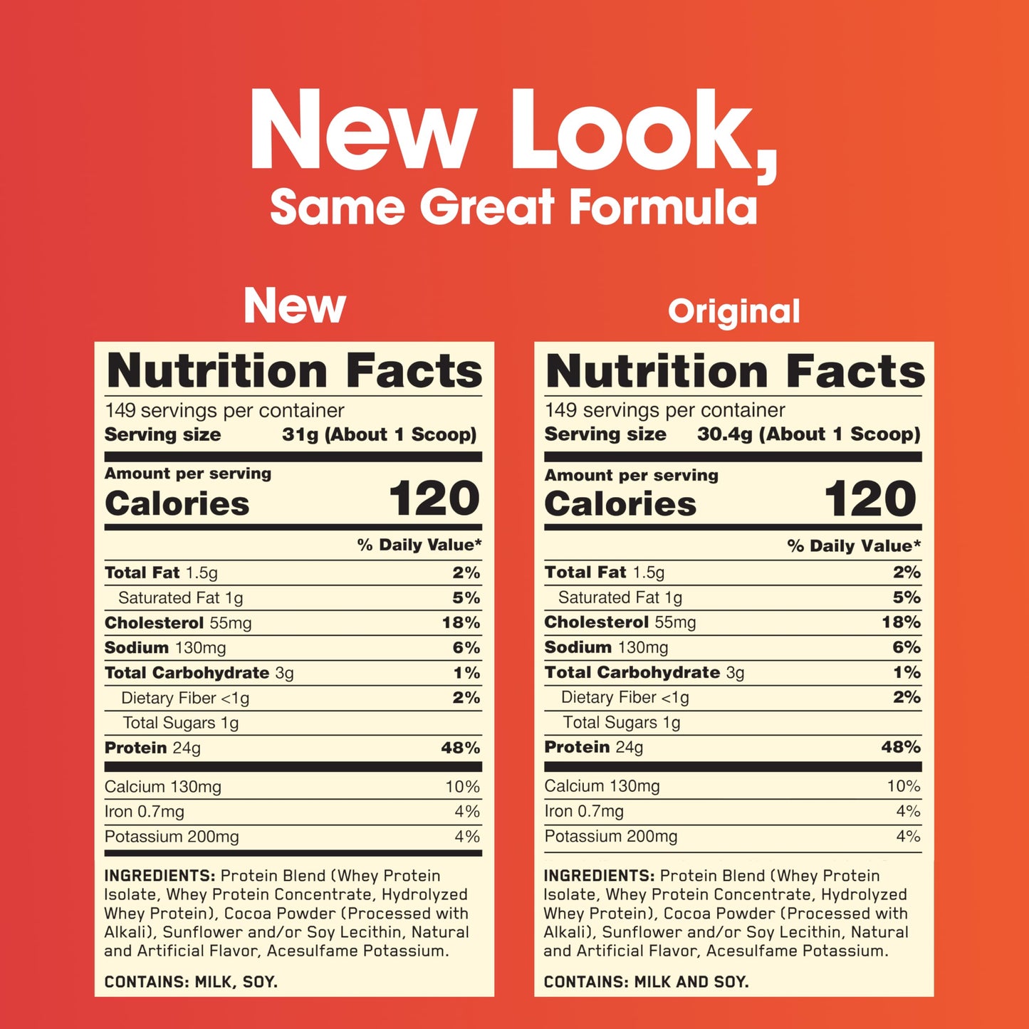 Optimum Nutrition Gold Standard 100% Whey Protein Powder, Double Rich Chocolate 10 Pound (Packaging May Vary)