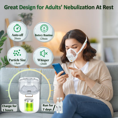 Nebulizer - Portable Nebulizer for Adults & Kids, Rechargeable Nebulizer with Handsfree Design for Lying Down Nebulization, Asthma Nebulizer for Respiratory Timely Help