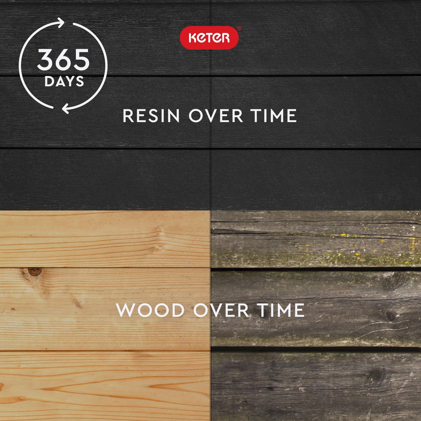 Keter Set of 2 Resin Modern Outdoor 22 Inch Tall Large Flower Pots, Tapered Wood Look Planters for Outdoor Plants and Front Porch Decor, Graphite