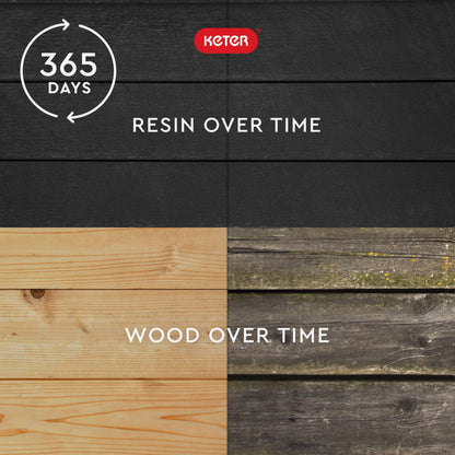 Keter Set of 2 Resin Modern Outdoor 22 Inch Tall Large Flower Pots, Tapered Wood Look Planters for Outdoor Plants and Front Porch Decor, Graphite