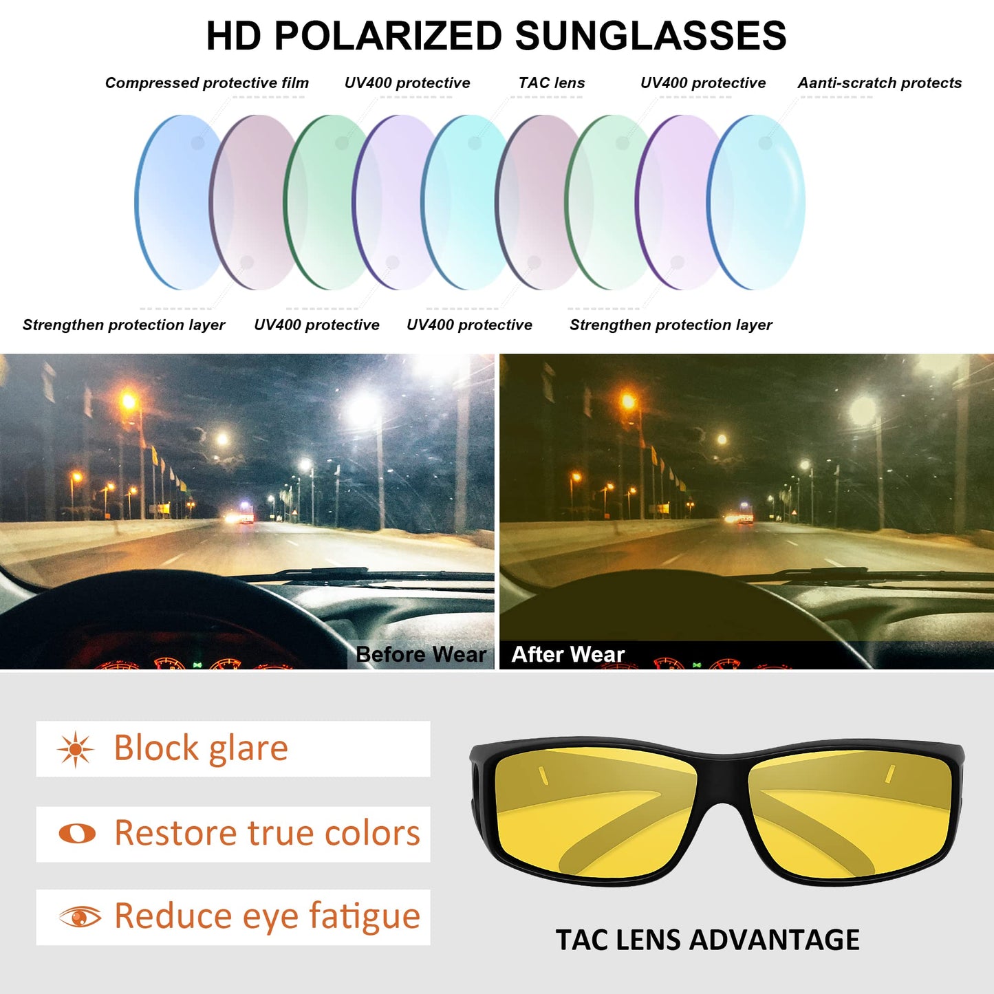 MEETSUN Fit Over Glasses Sunglasses for Men Women,Wrap Around Sunglasses Polarized UV400 Protection Black Frame-Night Vision Lens