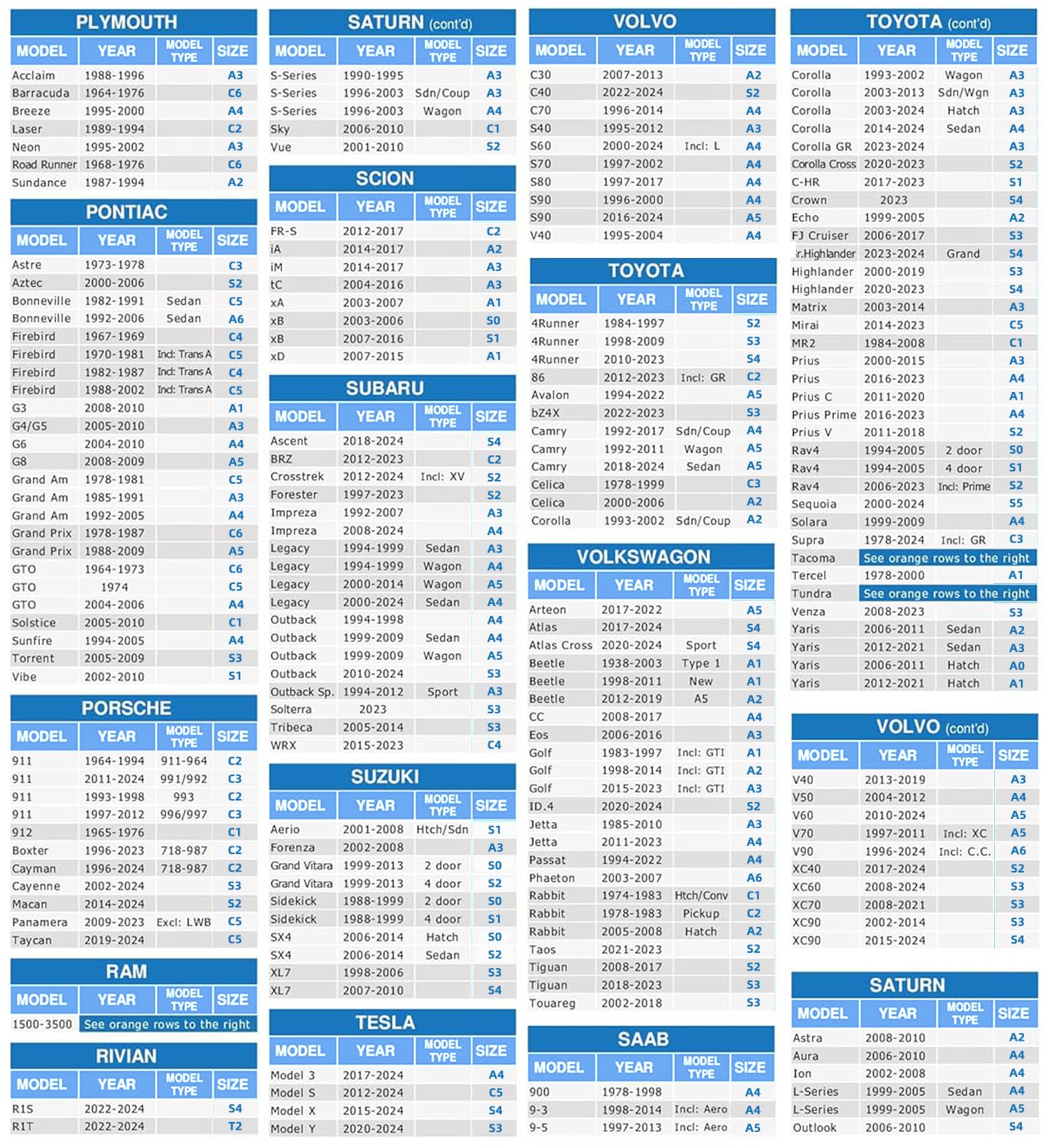 MORNYRAY Waterproof Car Cover All Weather Snowproof UV Protection Windproof Outdoor Full car Cover, Universal Fit for Sedan (Blue, A0-Fit Sedan Length(Up to 153 inch)