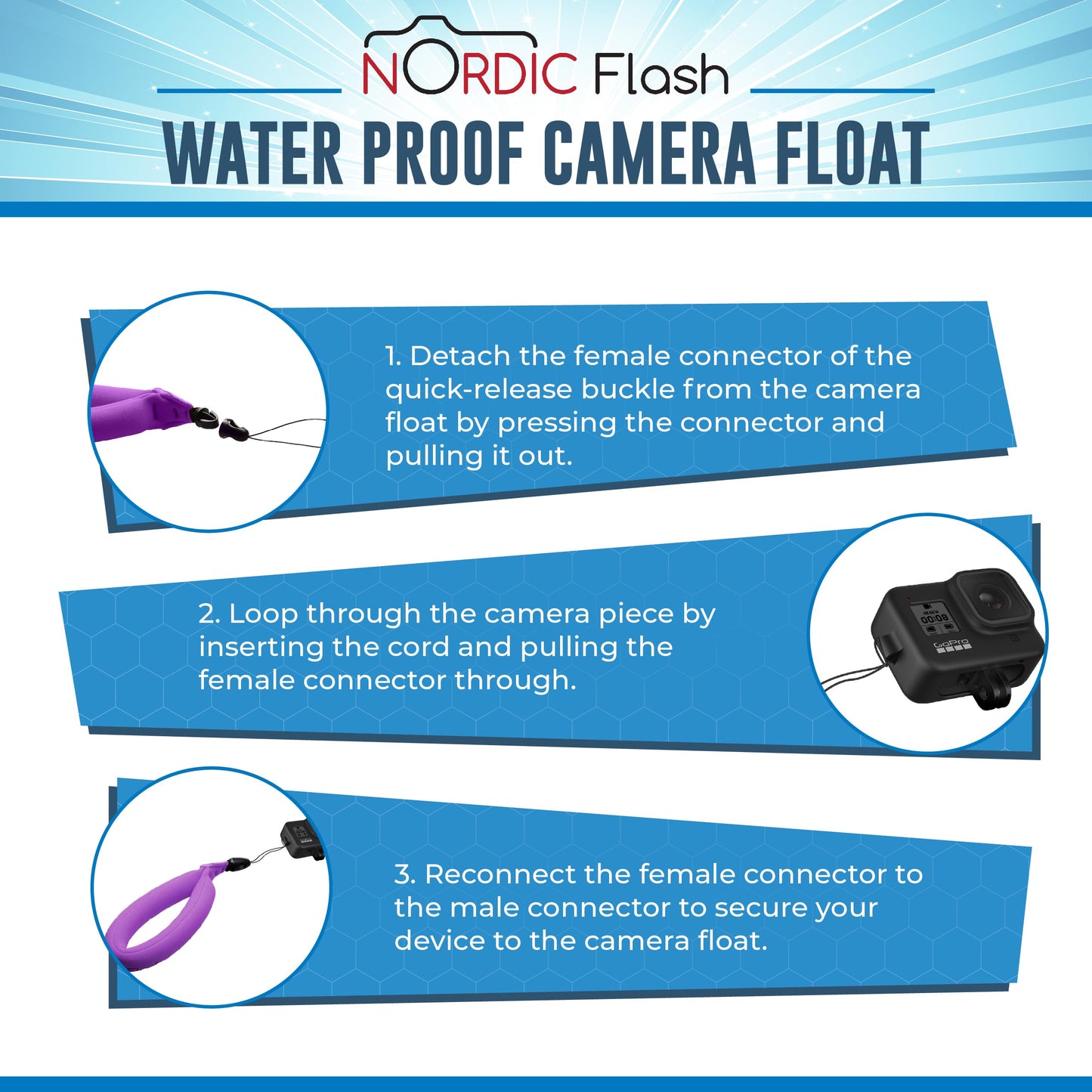 Nordic Flash Camera Float Strap (2-Pack) – Wrist Lanyard for GoPro Hero 10, 11, 12, 13, DJI Action 5 Pro, Insta360 X4, Ace Pro 2, Fujifilm, Kodak & Waterproof Cameras