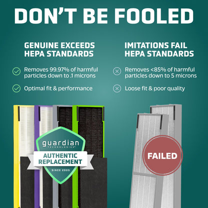 GermGuardian Filter B HEPA Pure Genuine Air Purifier Filter, Removes 99.97% of Pollutants, Wildfire Smoke, Odors, for AC4825, AC4300, AC4850, AC4880, AC4900, CDAP4500, AP2200, Black/Yellow, FLT4825