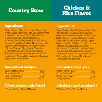 Pedigree Choice Cuts in Gravy Adult Canned Soft Wet Dog Food, Chicken & Rice & Country Stew, 13.2 oz. Cans (24 Count, Pack of 1)