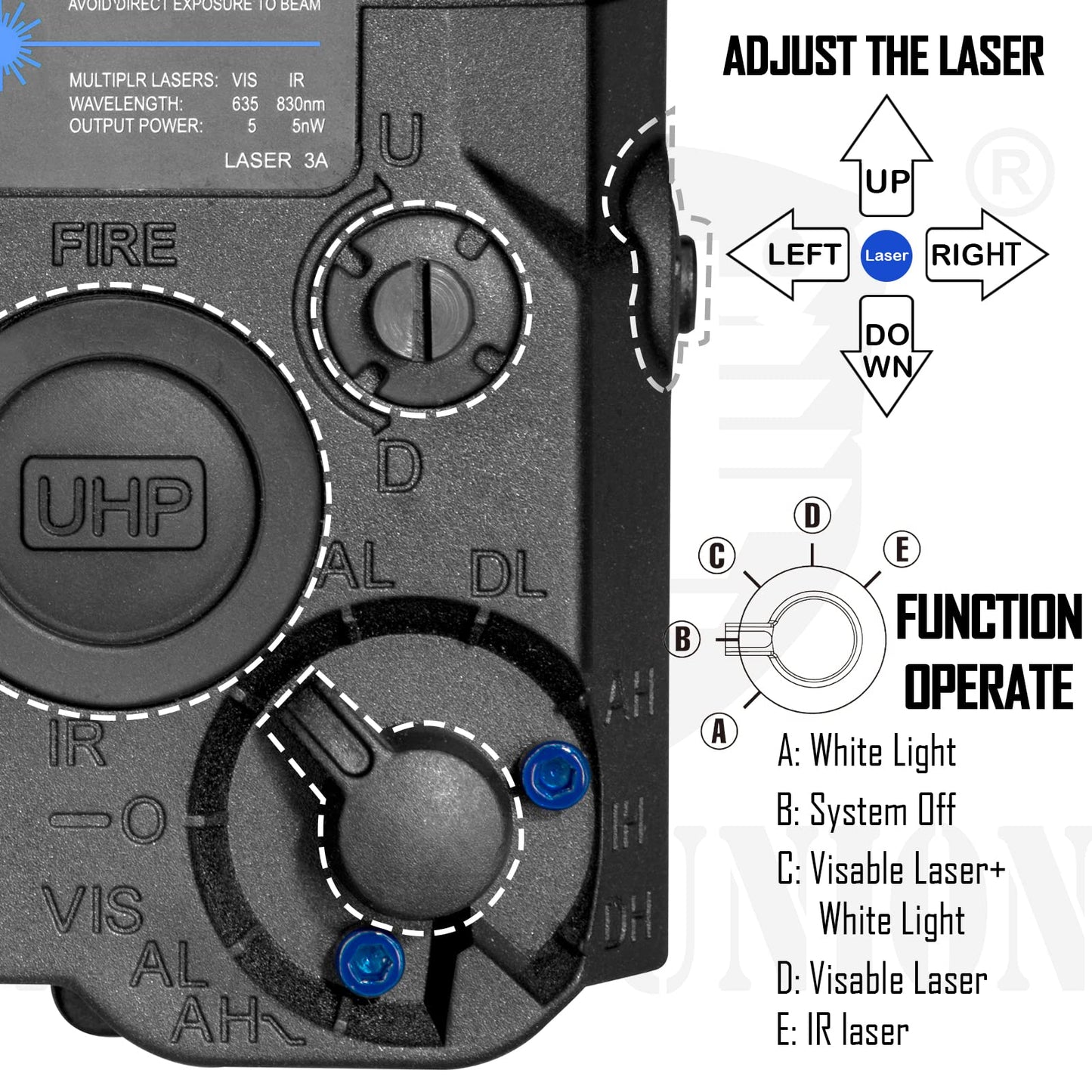 ACTIONUNION Airsoft PEQ-15S Pro UHP Visible Blue Laser + IR Laser + White LED Flashlight (Black)