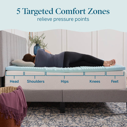 LUCID Mattress Topper, Twin XL, 2 Inch, Memory Foam Mattress Topper - 5 Zone Gel Infusion - CertiPUR Certified Foam