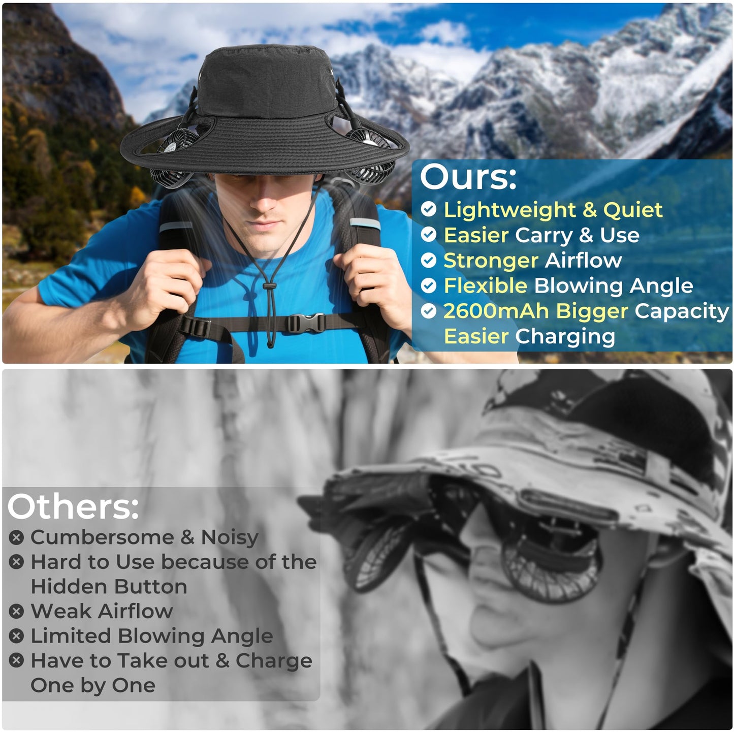 AMACOOL 2-in-1 Hands-free Hat Fan with Detachable Neck Fan, UPF 50+ Wide Brim Sun Hat, 3-Speed Adjustable, 2600mAh Rechargeable Fishing Essentials for Men Women Camping Travel Delivery Outdoor-Black