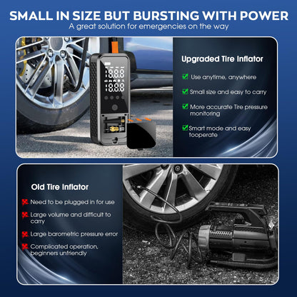 KZKB Tire Inflator Portable Air Compressor, 160 PSI Air Pump for Car Tires with Digital Pressure Gauge, Bike Tire Pump with LED Light Portable Tire Inflator for Car, Bike, Motorcycle, Ball