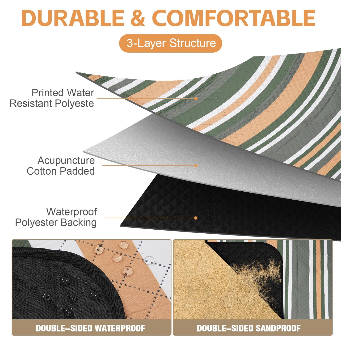 Picnic Blankets Outdoor Extra Large - 80"x80" Waterproof Beach Blanket, Machine Washable 3-Layer Foldable Park Mat with Sandproof Backing for Grass, Hiking, Travel, Concerts, Indoor (Orange)