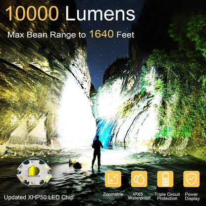 Rechargeable Flashlights High Lumens, 90000 Lumens Super Bright LED Flash Light, 5 Modes, IPX6 Waterproof Handheld Flash Light for Home, Emergencies, Camping