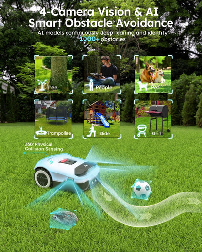 Robot Lawn Mower NO Wire - 0.22 Acre, Full Band RTK+4-Eye Vision Robotic Lawnmower, Automatic Mapping, 20 Multi-Zone Management, Accurate Obstacle Avoidance, Intelligent Path Planning