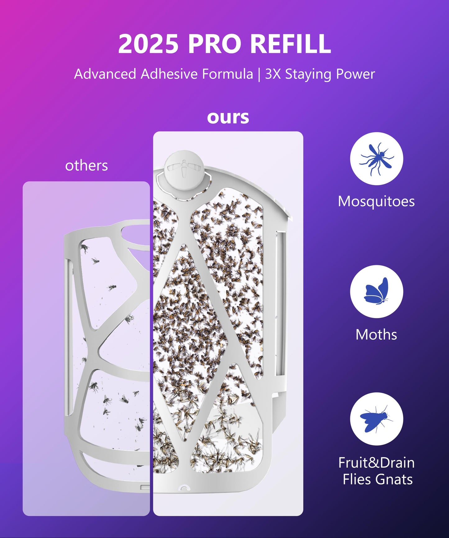 16 Pack Refill Cartridges, 2025 Upgraded High-Stick Refills, Compatible with Indoor Light M364 & Max, Easy to Replace