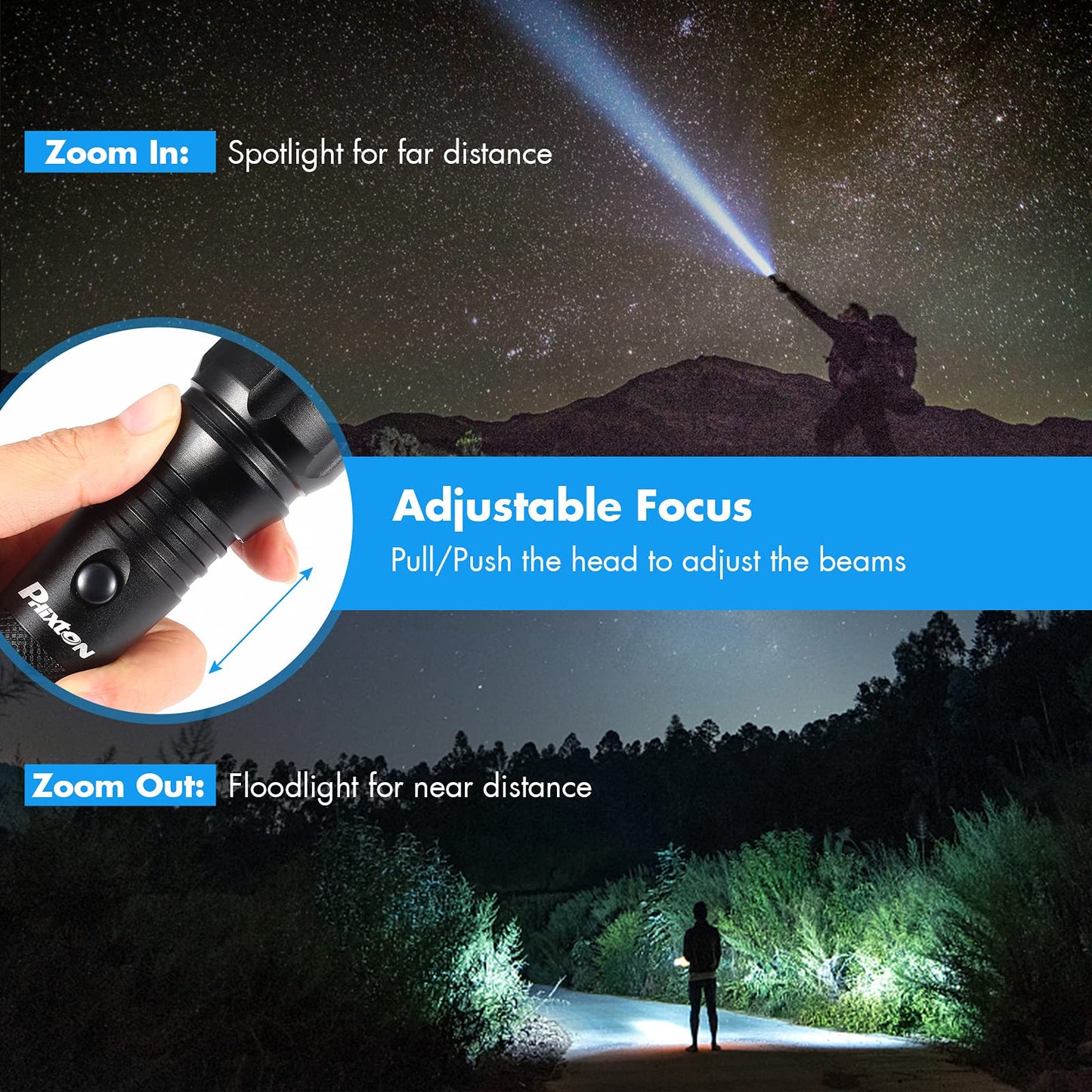 PHIXTON Rechargeable Flashlights High Lumens, USB C Chargeable LED Flashlight, Bright Strong Handheld Flash Lights, Long Lasting, Adjustable Focus, 5 Modes, for Emergencies Hiking Gift