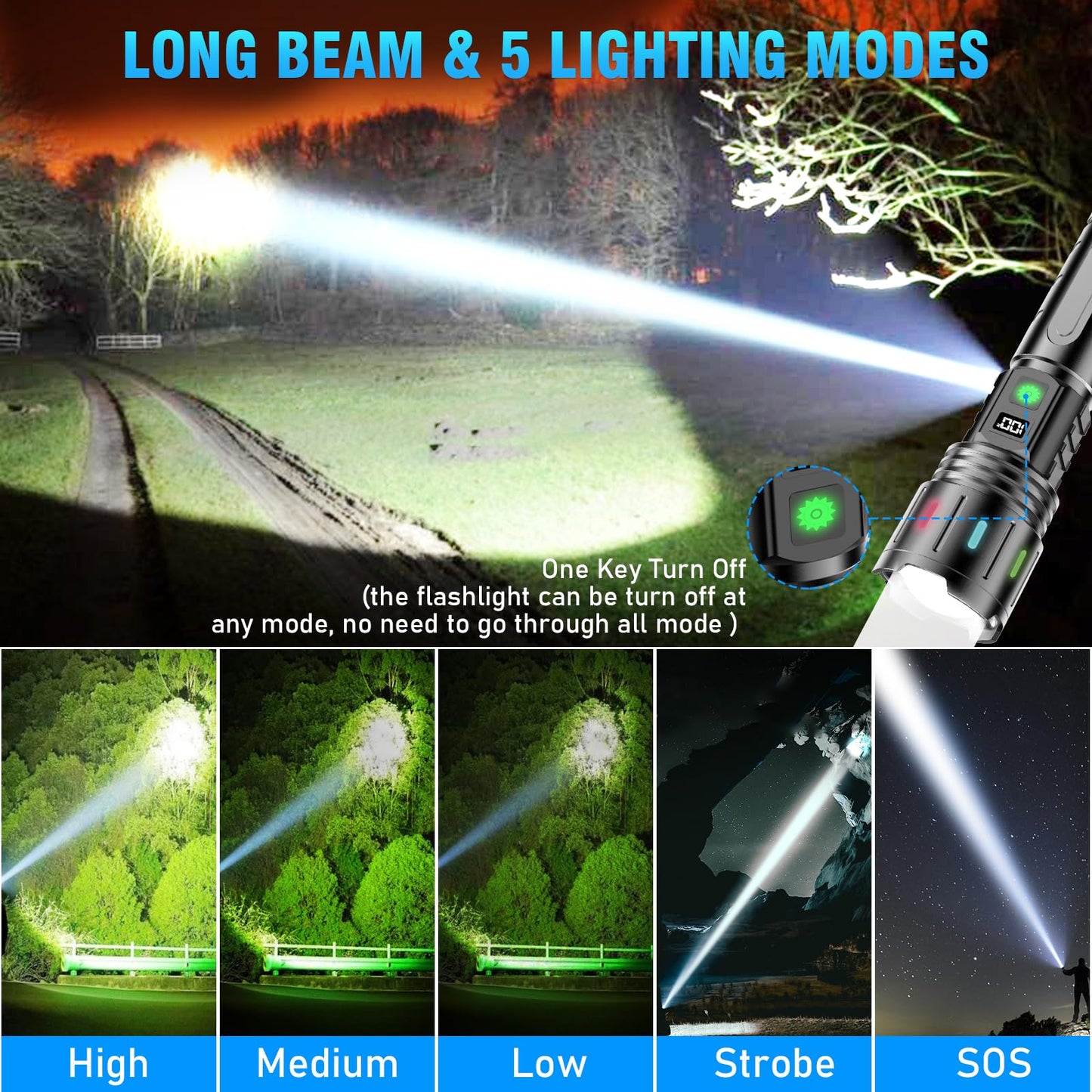 Hoxida Flashlights High Lumens Rechargeable - 1500 Meters Long Beam Super Bright LED Flash Light with Power Display & IPX5 Waterproof for Camping, 20H Runtime,Zoomable Handheld Flashlight-String
